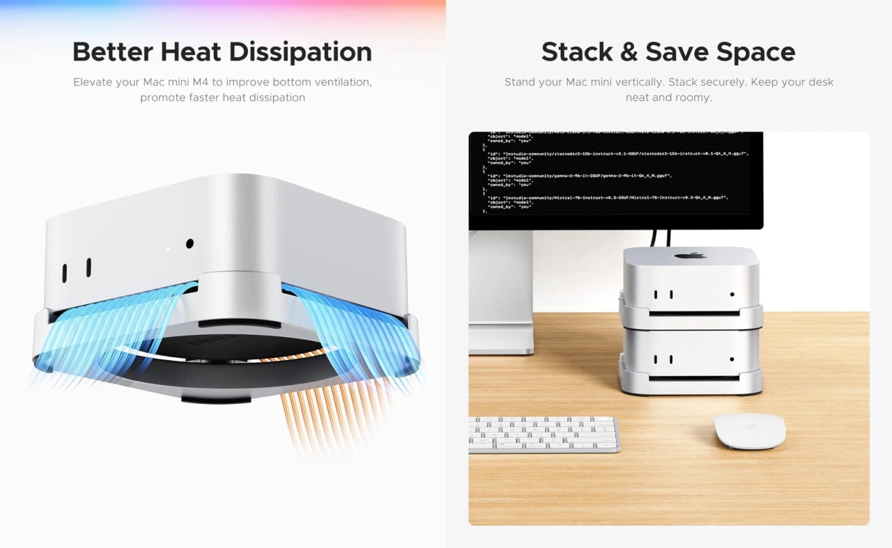 Orico Mac mini Stand ST02