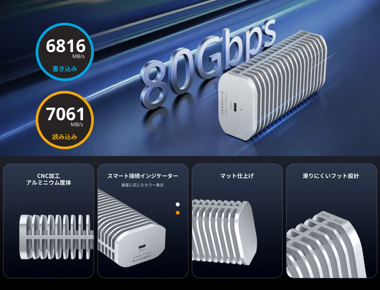 TerraMaster D1 SSD Pro thunderbolt 5