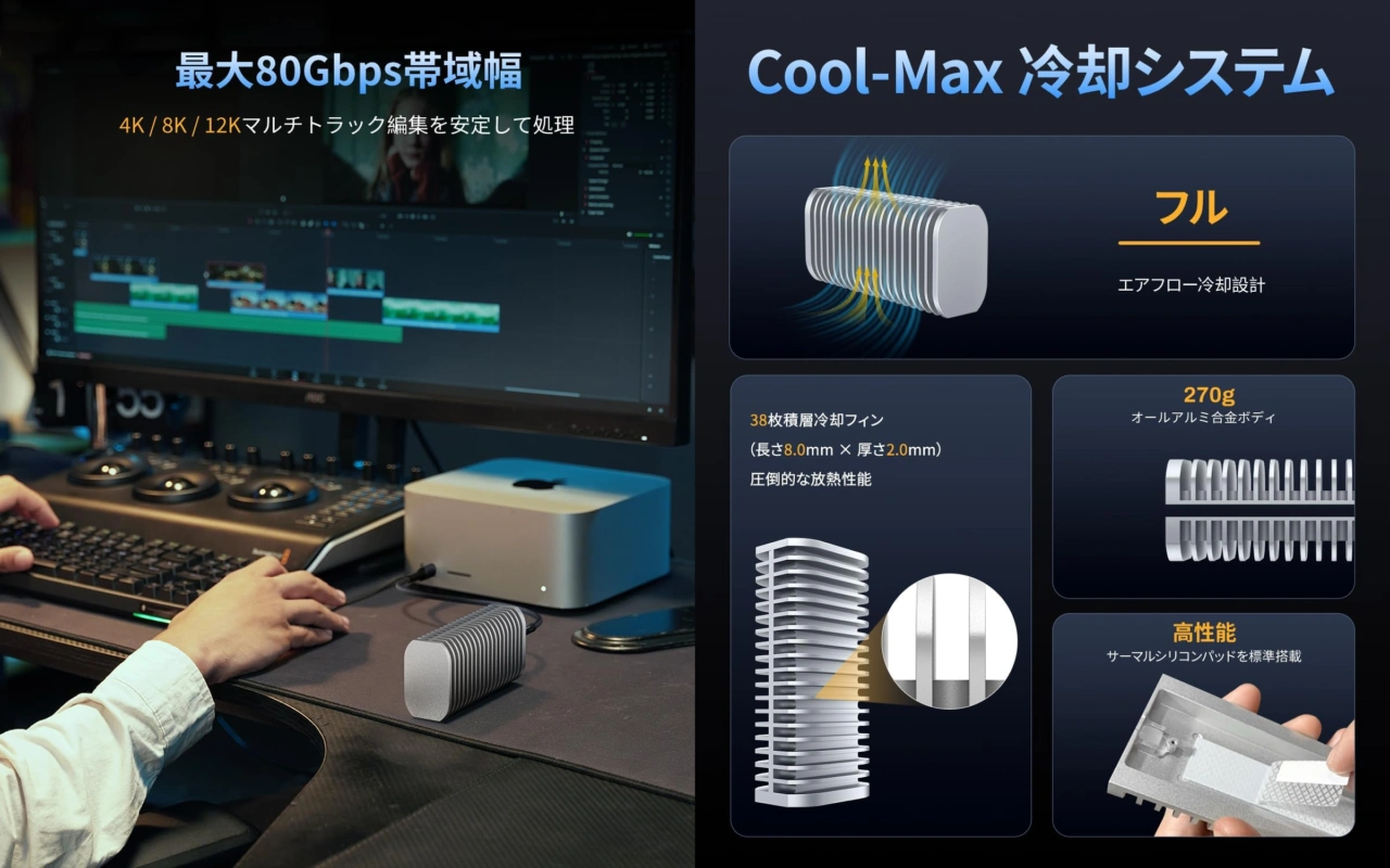 TerraMaster D1 SSD Pro thunderbolt 5