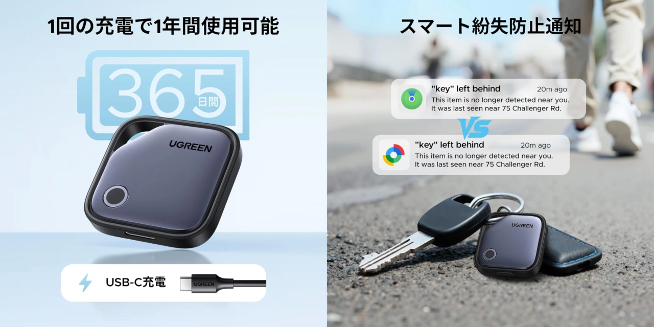 UGREEN FineTrack Duo