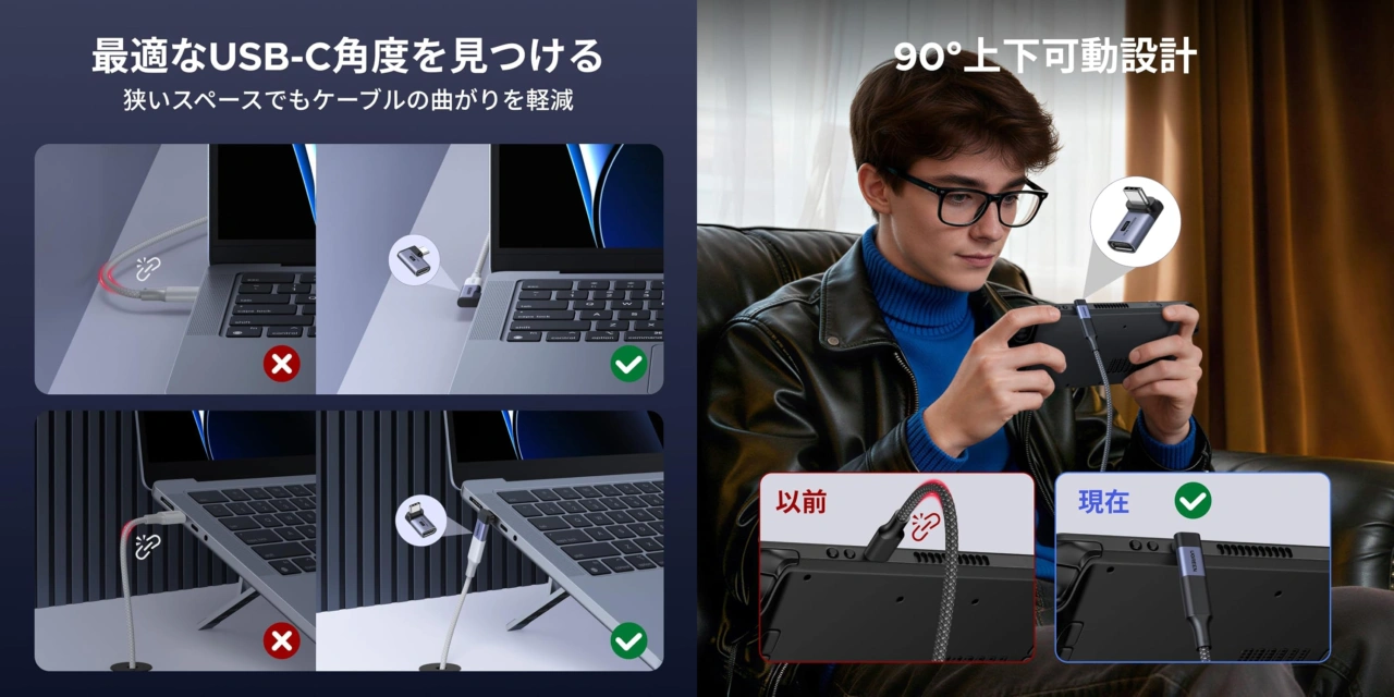 Ugreen 40Gbps対応USB-C L字アダプターキット