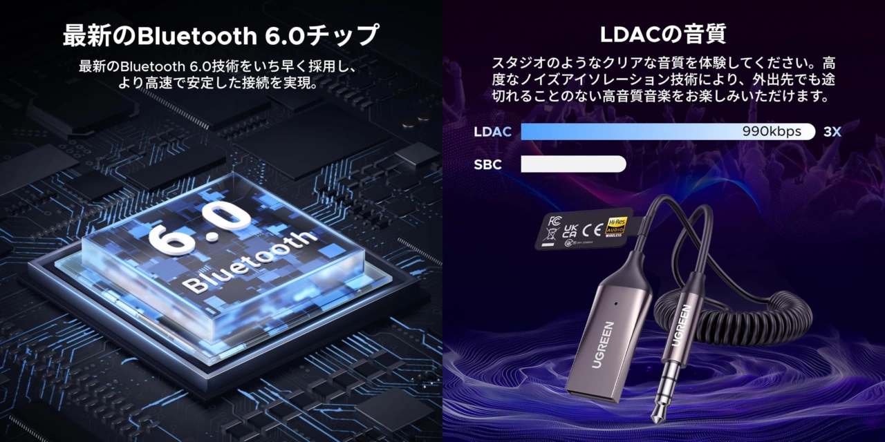 Ugreen Bluetooth 6.0 車載レシーバー