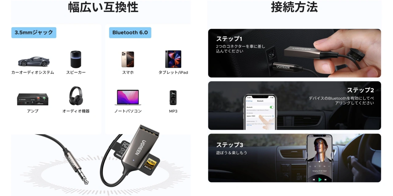 Ugreen Bluetooth 6.0 車載レシーバー