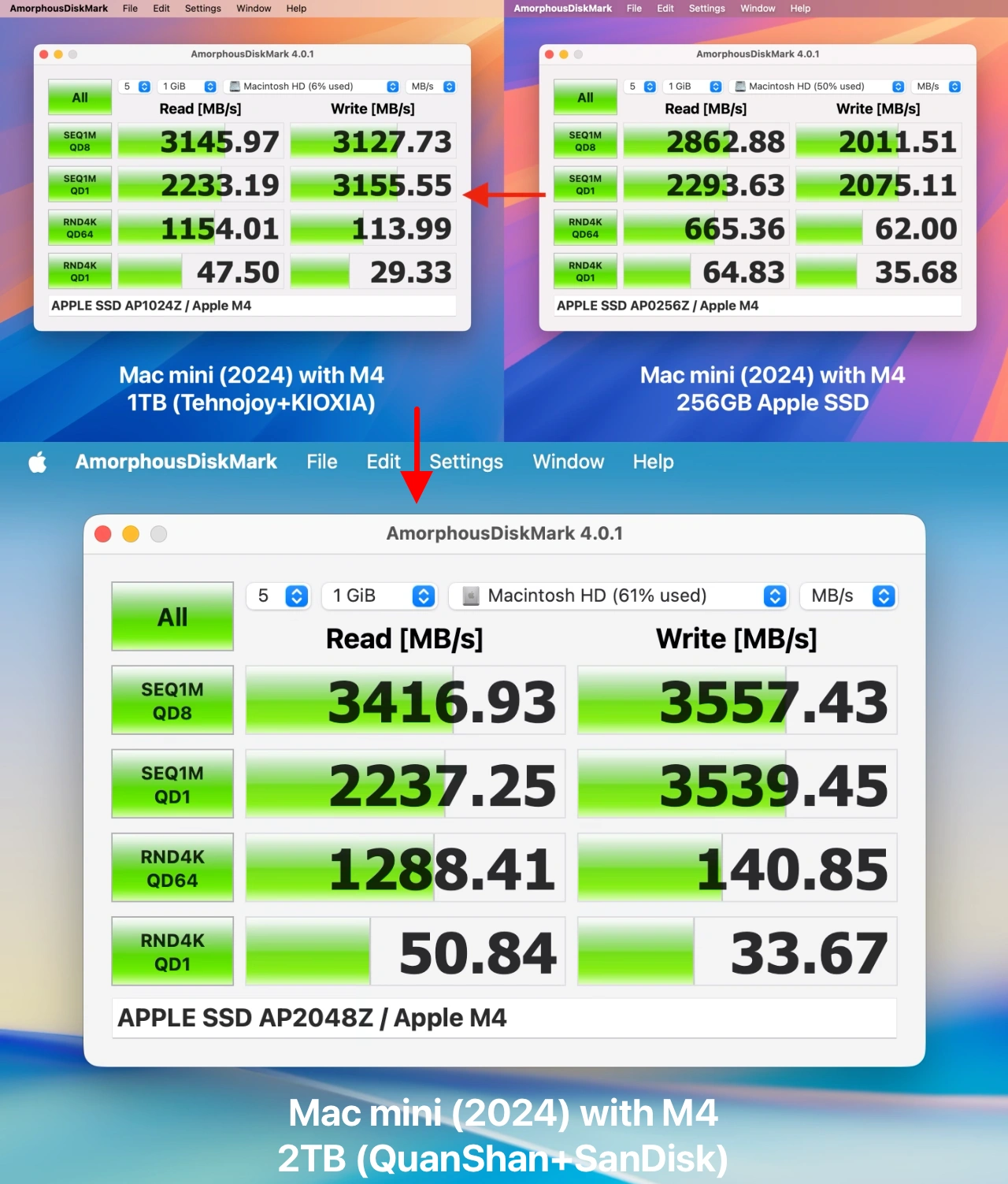 Quanshan 2TBとTechnojoy 1TB, Apple 256GB SSD
