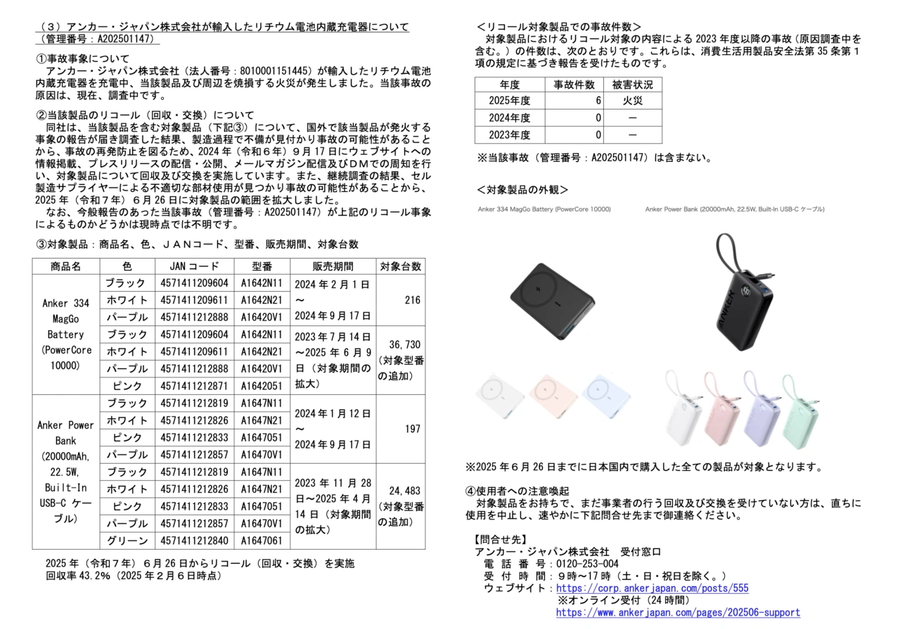 Anker Power Bank (20000mAh, 22.5W, Built-In USB-C ケーブル) (SKU:A1647)