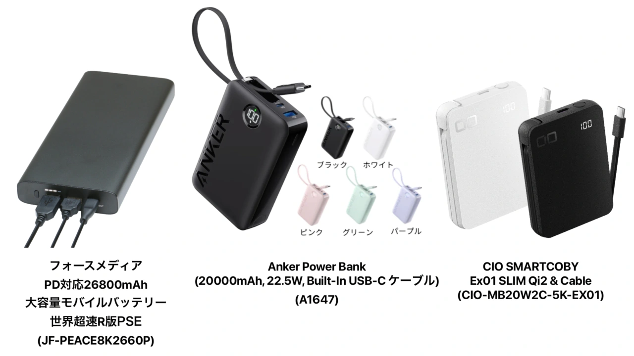 Anker, CIO, Elecomのリコール製品