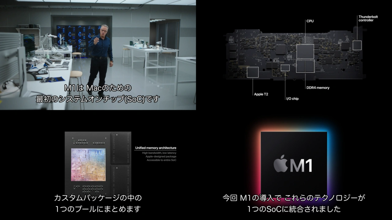 Apple Silicon Mac SSD Controller