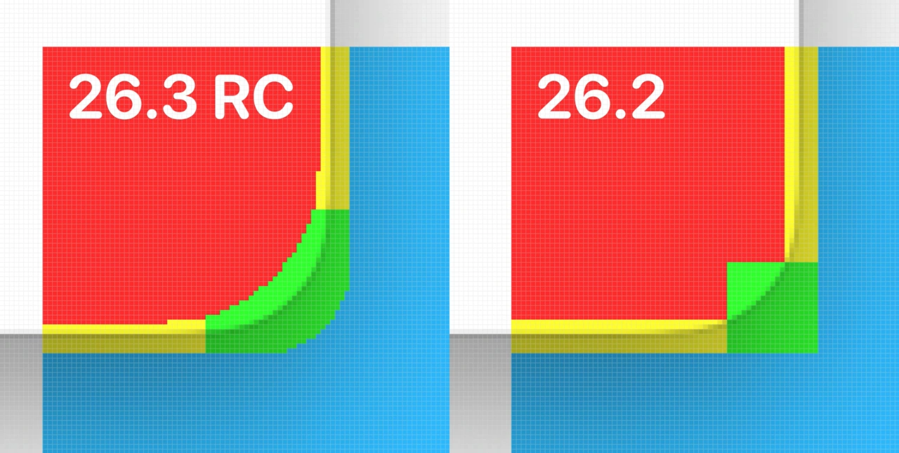 リサイズコーナー