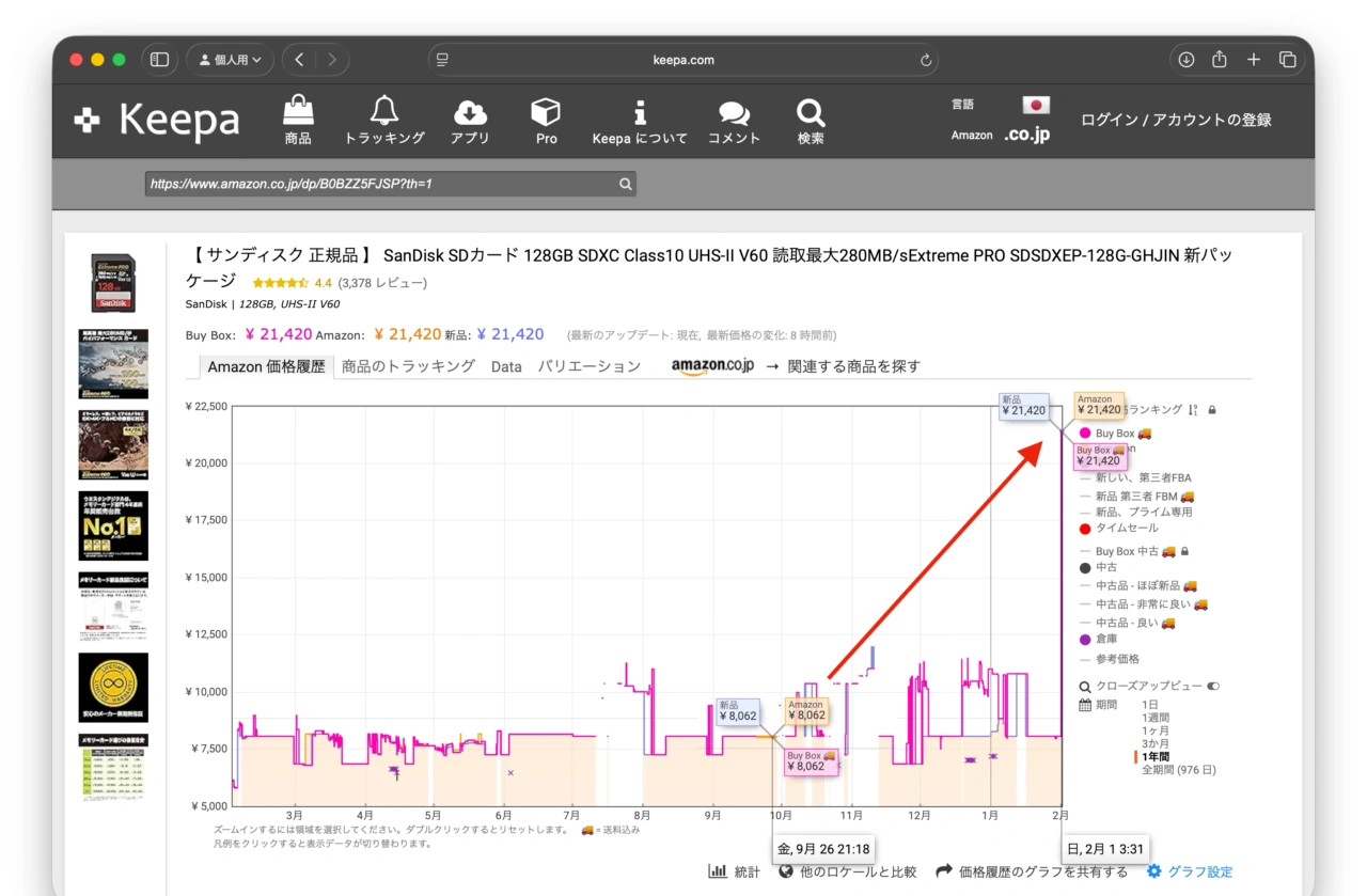 SanDisk Extreme PRO SDXC™ UHS-II Card - 128GB