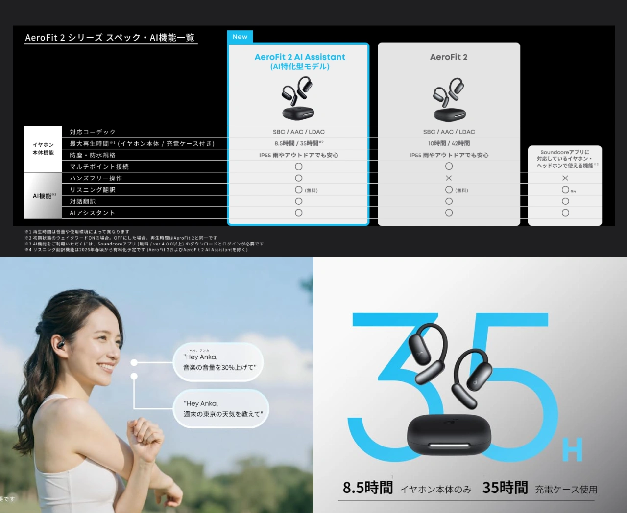 Soundcore AeroFit 2 AI Assistant