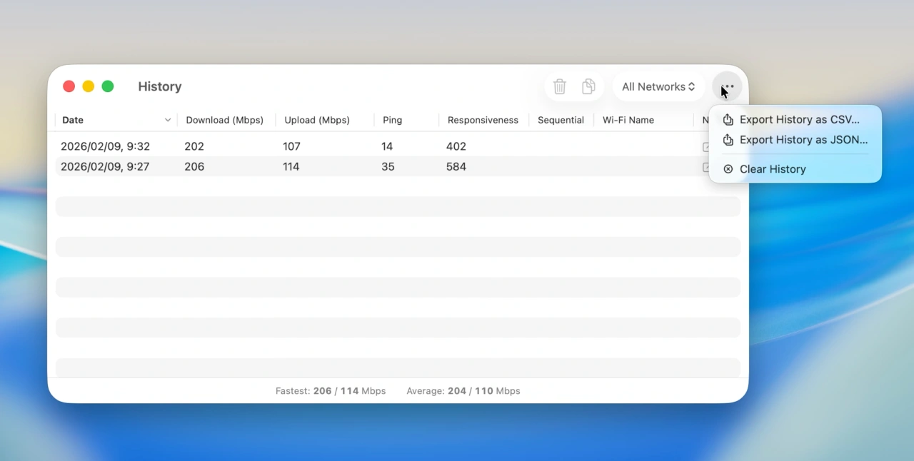 SpeedinessのHistoryウィンドウ