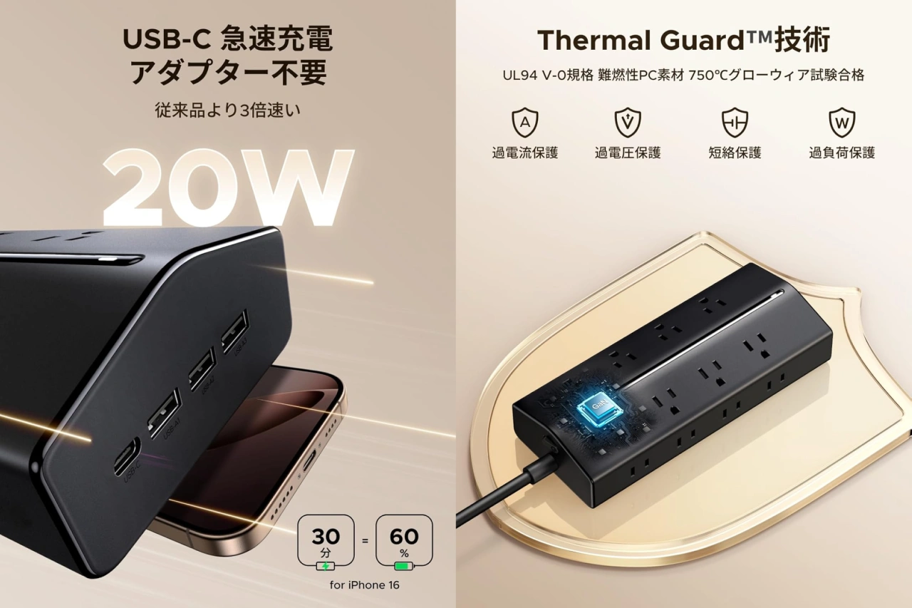 Ugreen 多面タップ (16口・4ポート・PD20W)