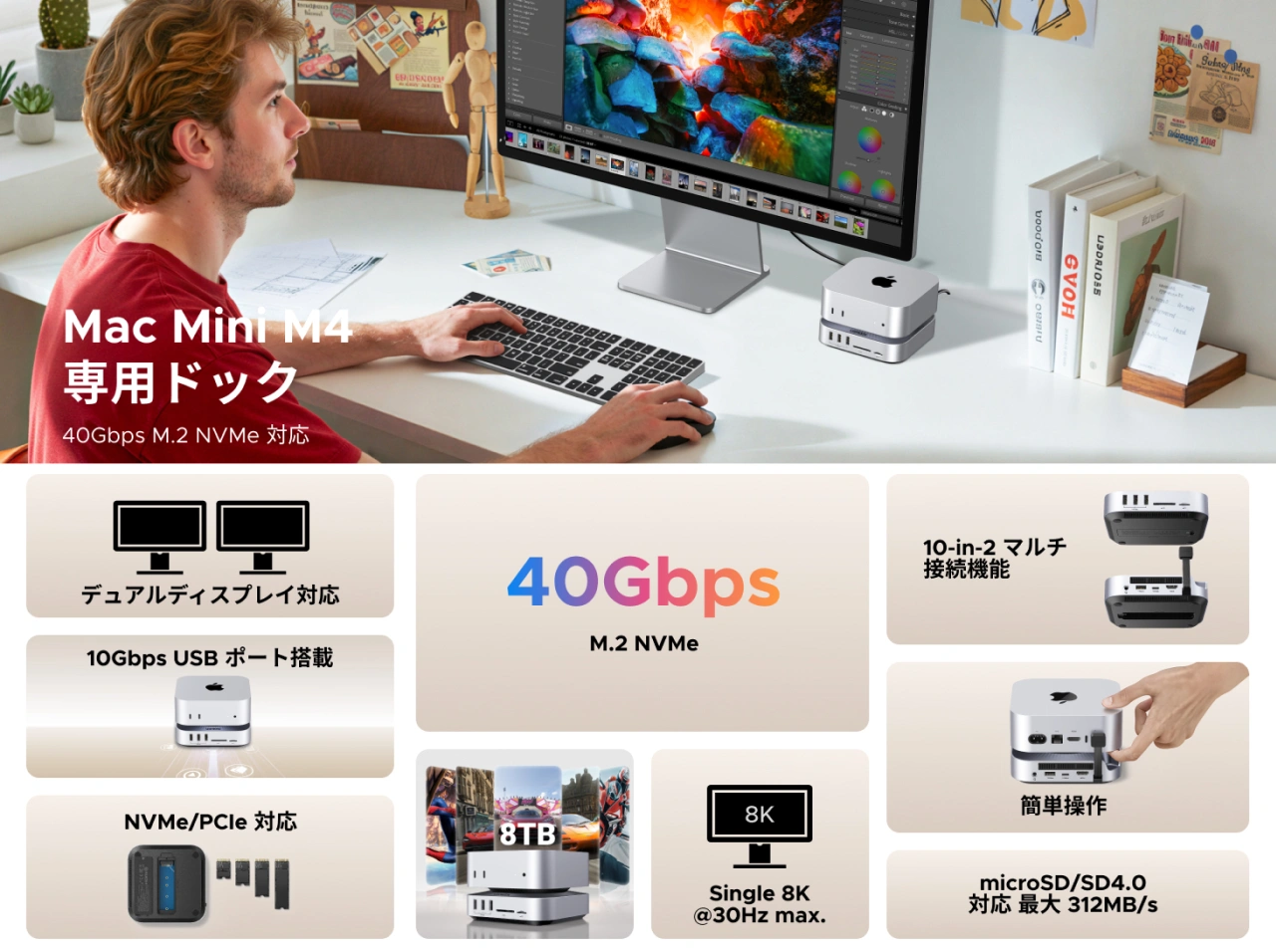 Ugreen 40Gbps Mac mini M4 Dock