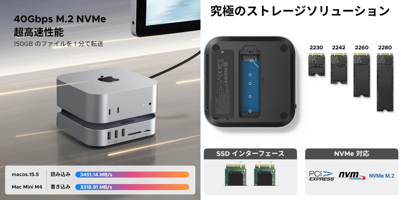 Ugreen 40Gbps Mac mini M4 Dock & Stand