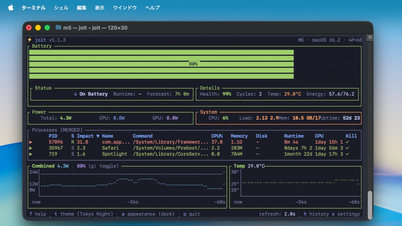 jolt terminal based Battery monitor for MacBook