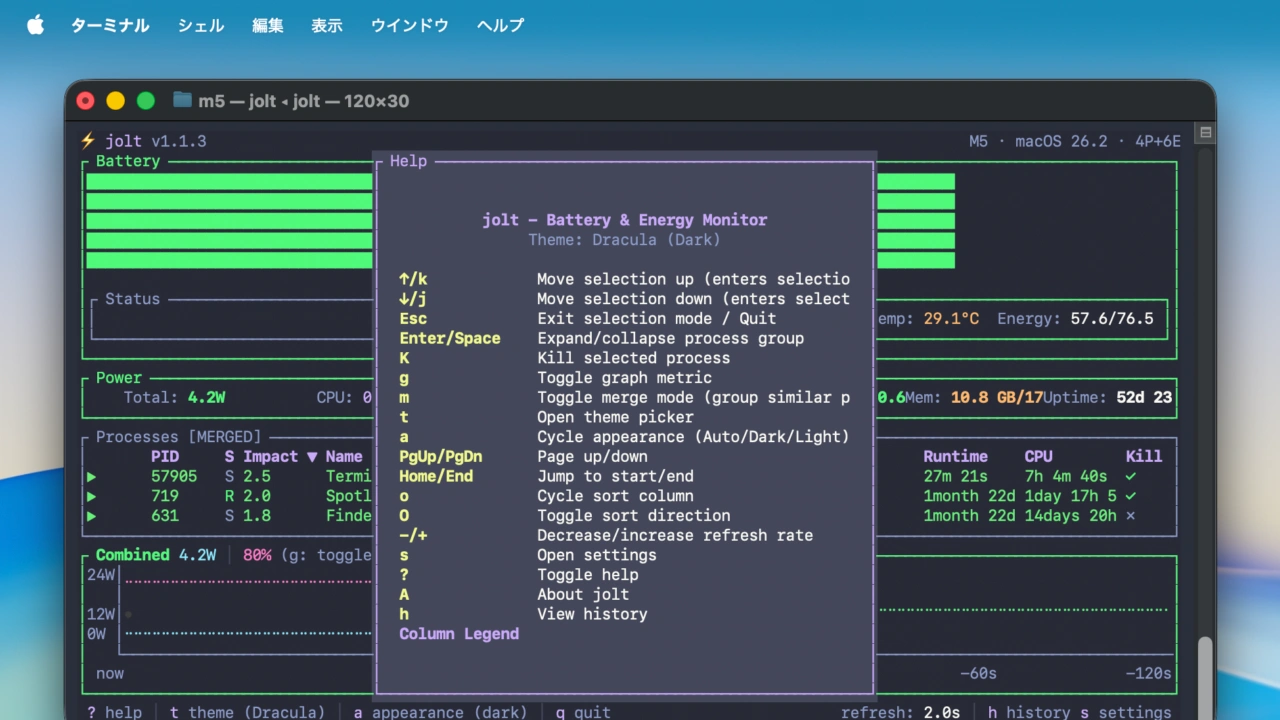 jolt terminal based Battery monitor for MacBook