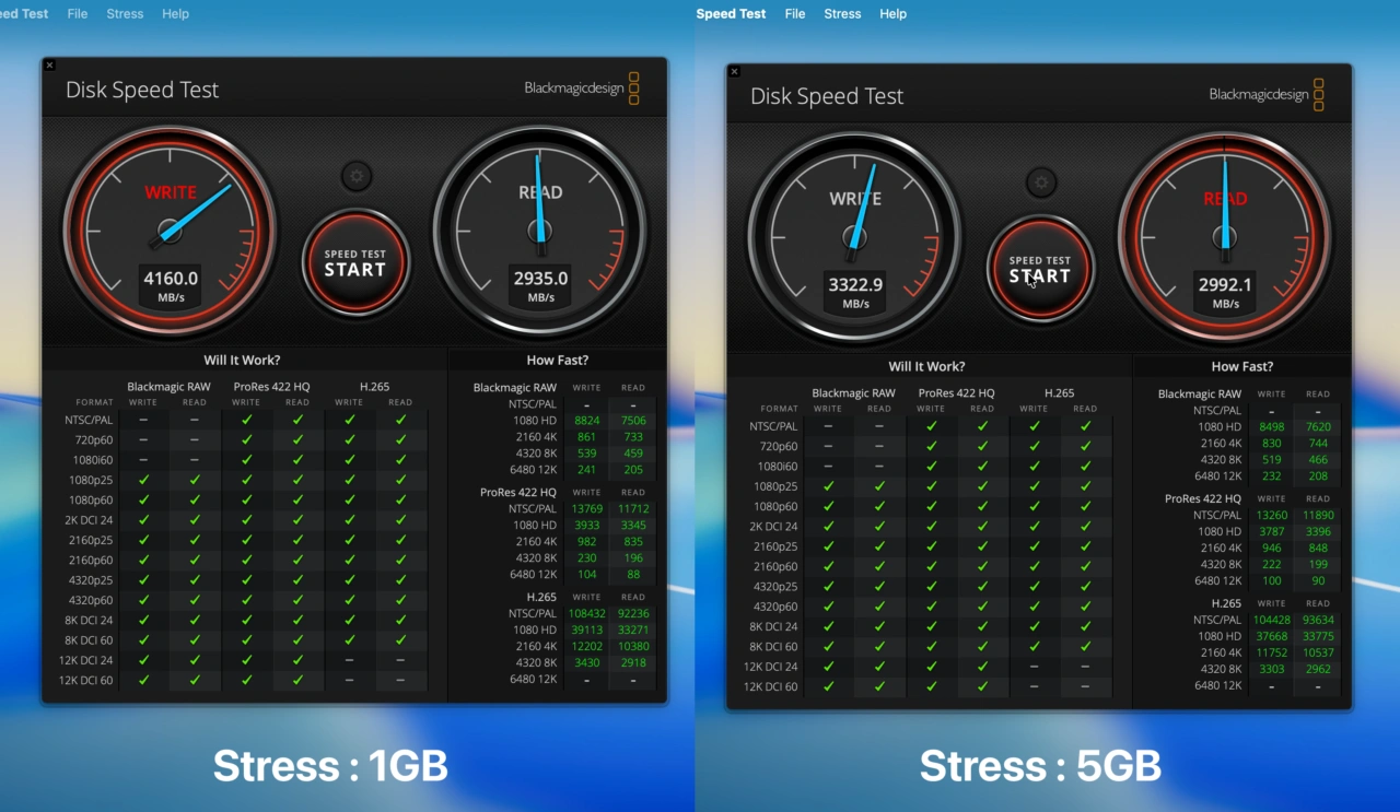 Blackmagic Disk Speed Test