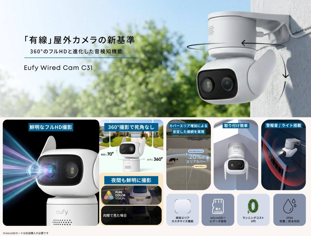 Anker Eufy WiredCam C31