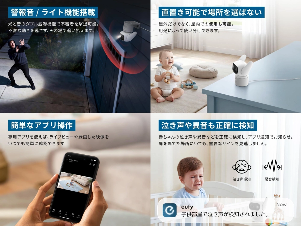 Anker Eufy WiredCam C31