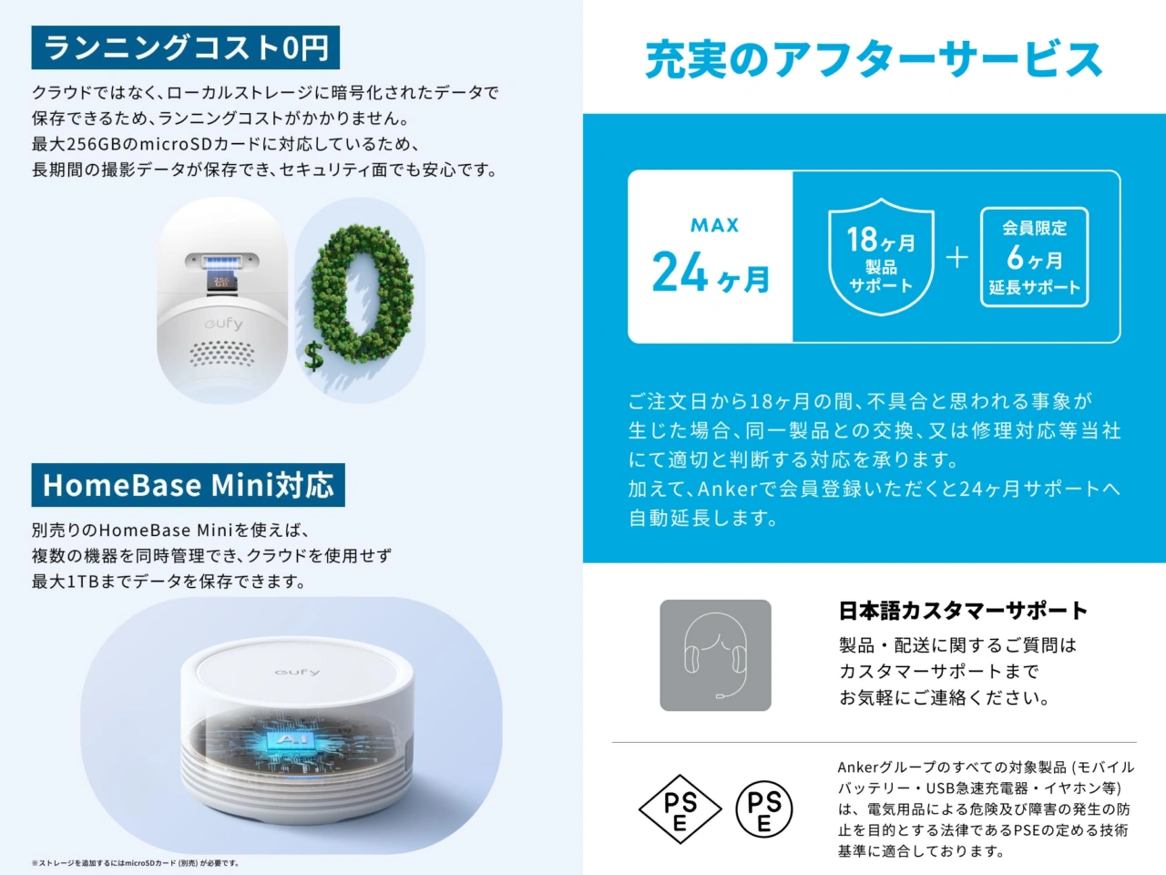 Anker Eufy WiredCam C31