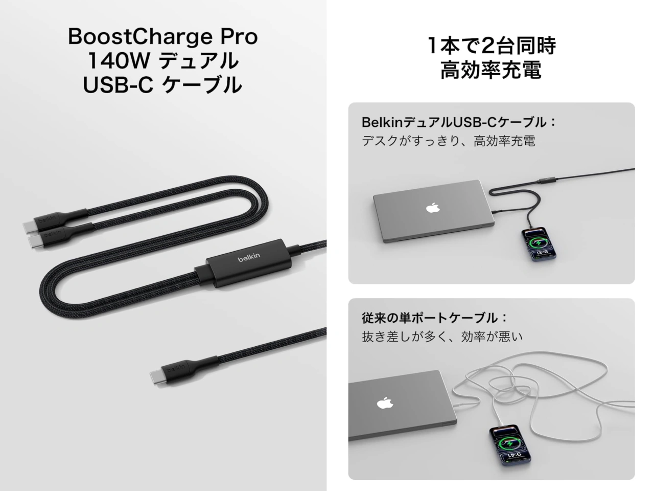 Belkin デュアルUSB-Cケーブル