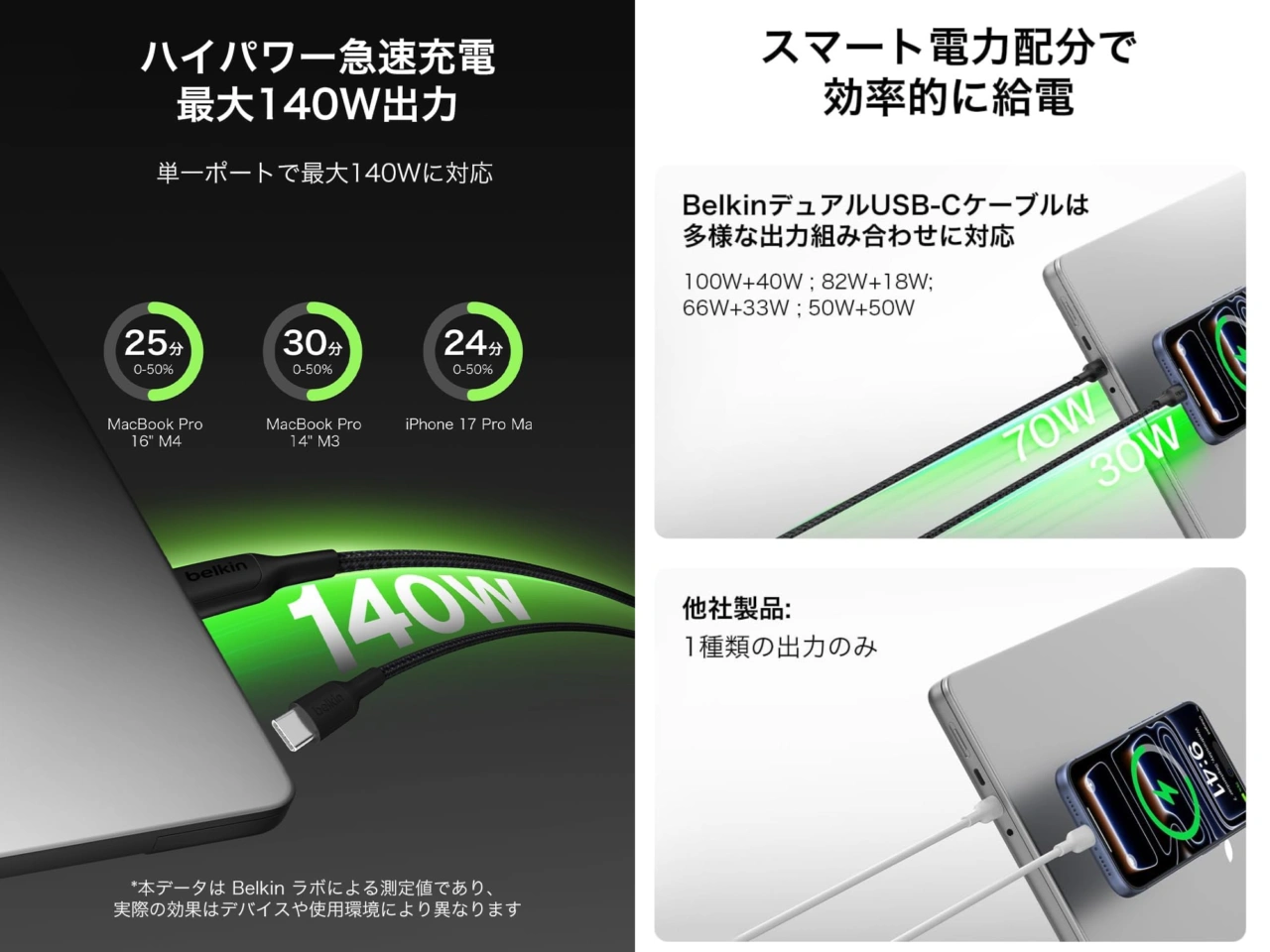 Belkin デュアルUSB-Cケーブル