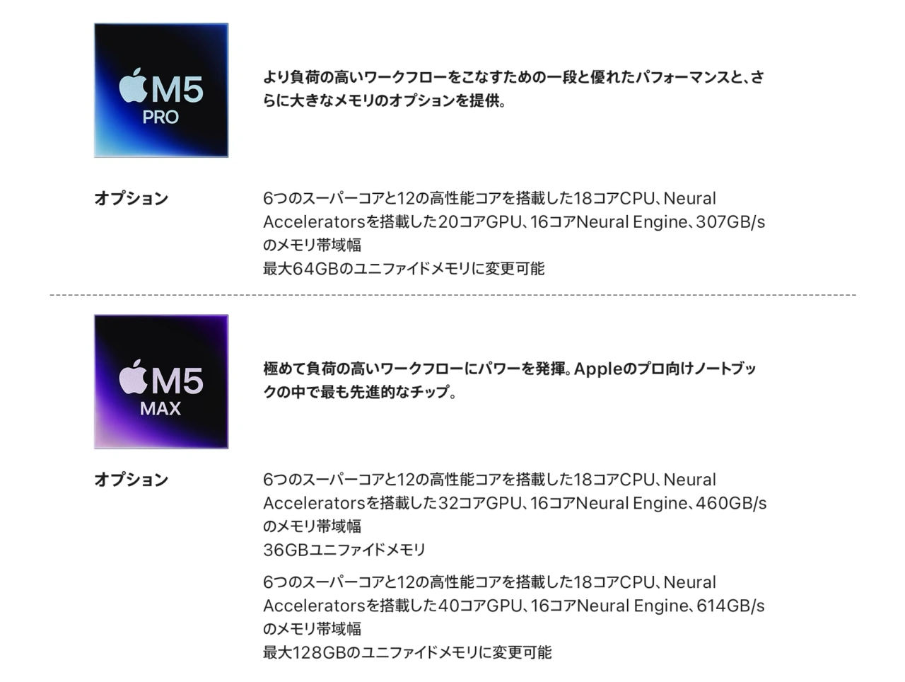 Apple M5 Pro/Maxチップ