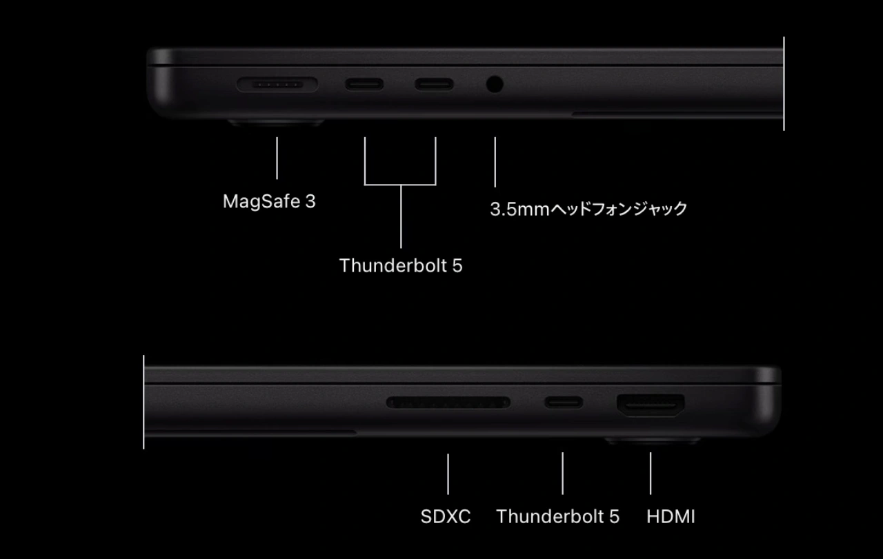 Thunderbolt 5