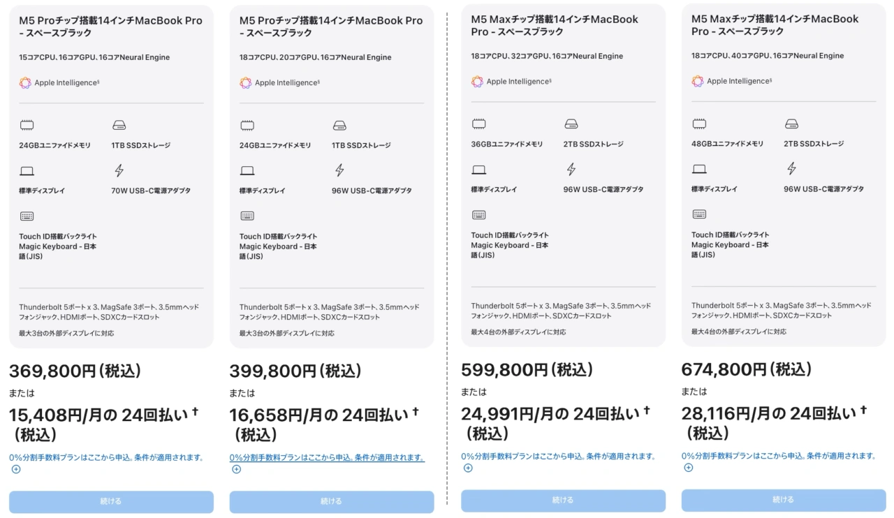 14インチMacBook Proの価格