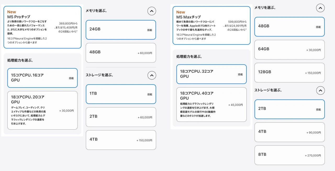 オプション隔角