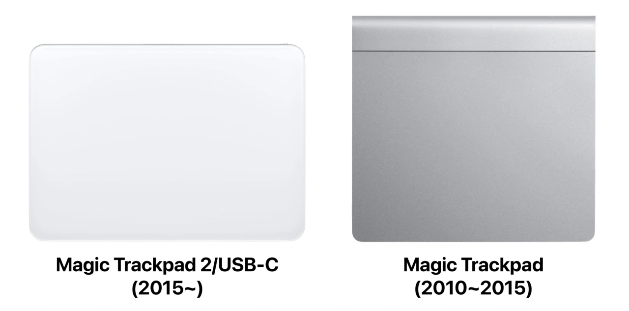 Magic Trackpad