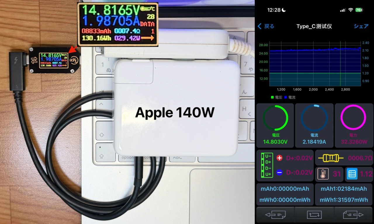 Apple 140W USB-C電源アダプタとMacBook Neo