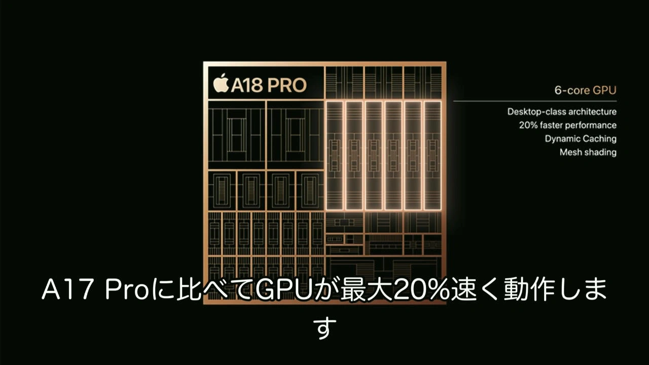 Apple A18 Proチップ