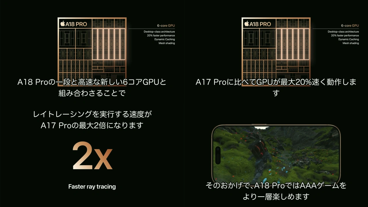 iPhone 16 ProのA18 Pro