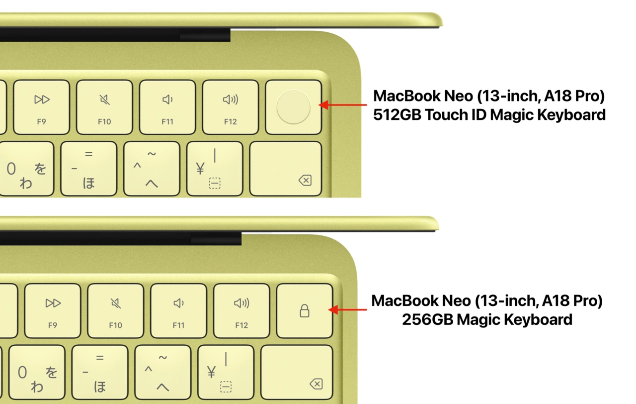 Touch IDがオプションのMacBook Neo (13-inch, A18 Pro)