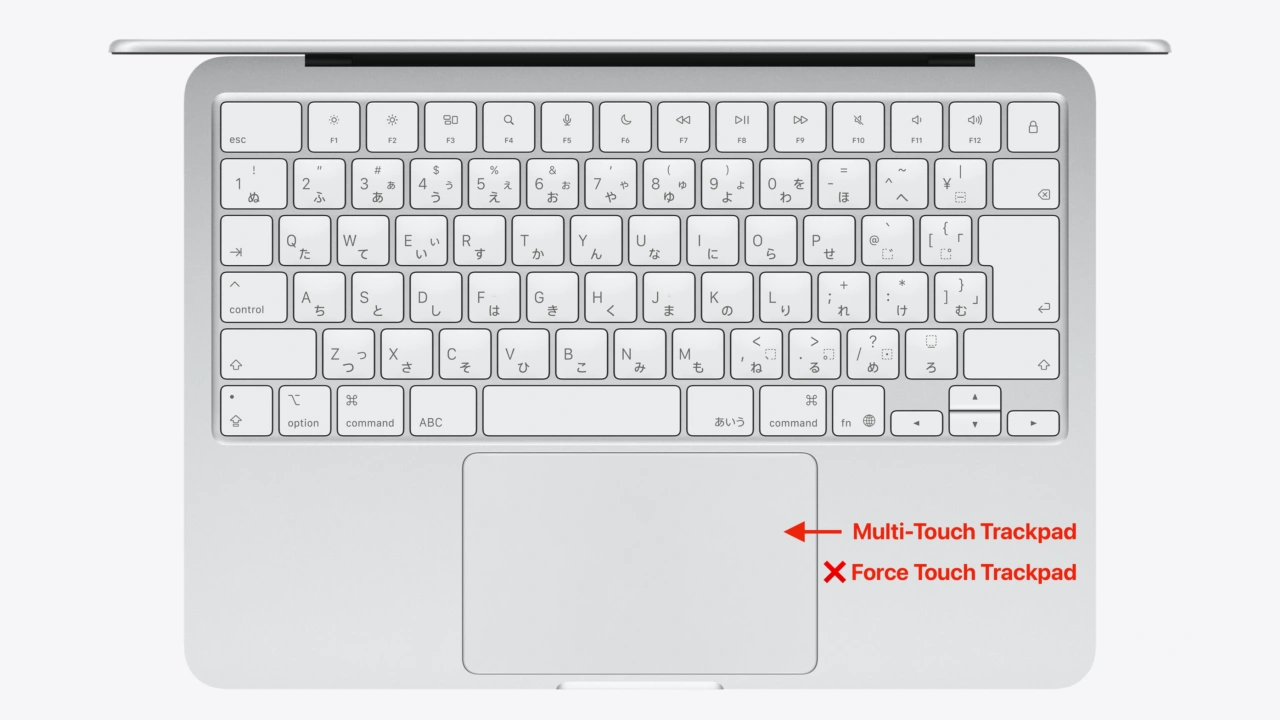 Multi-Touchトラックパッド