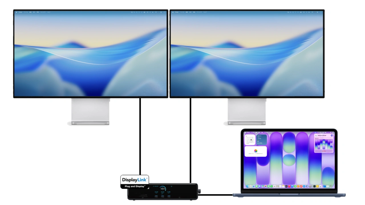 DisplayLinkグラフィックアダプター