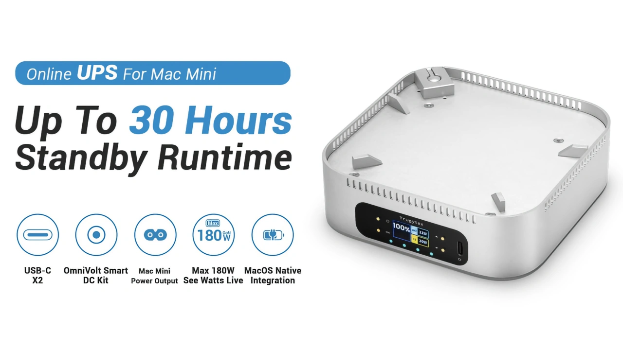 PwrMini P1 for Mac mini M4