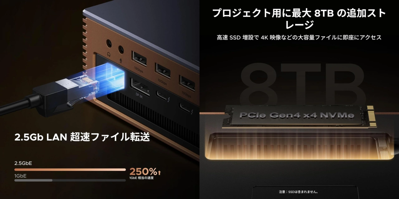 UGREEN Maxidok 17-in-1 Thunderbolt 5