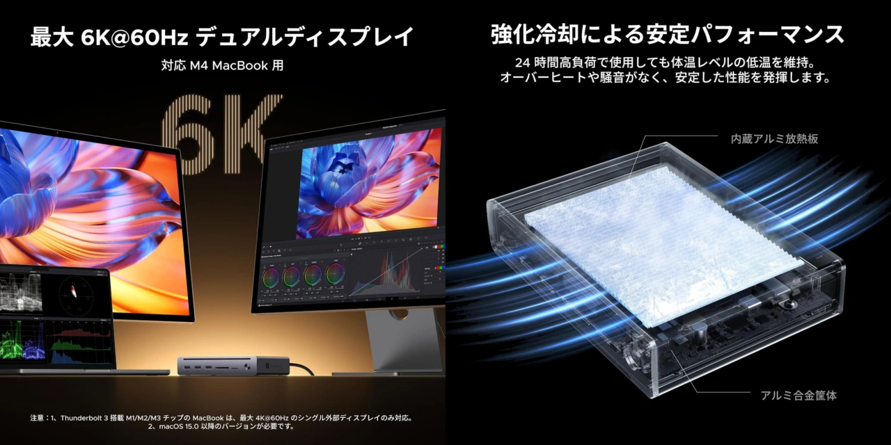 UGREEN Maxidok 10-in-1 Thunderbolt 5