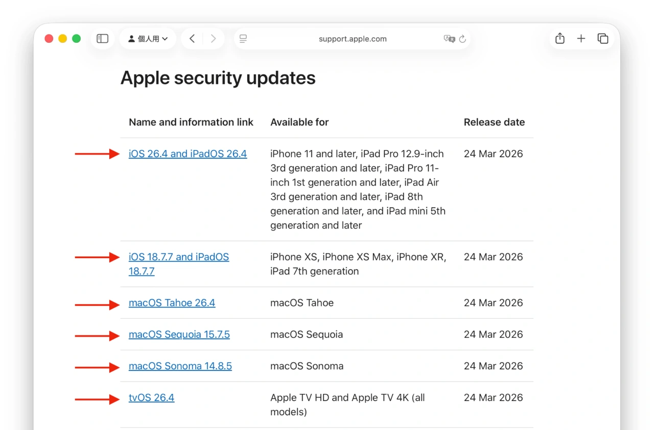2026年03月のセキュリティアップデート