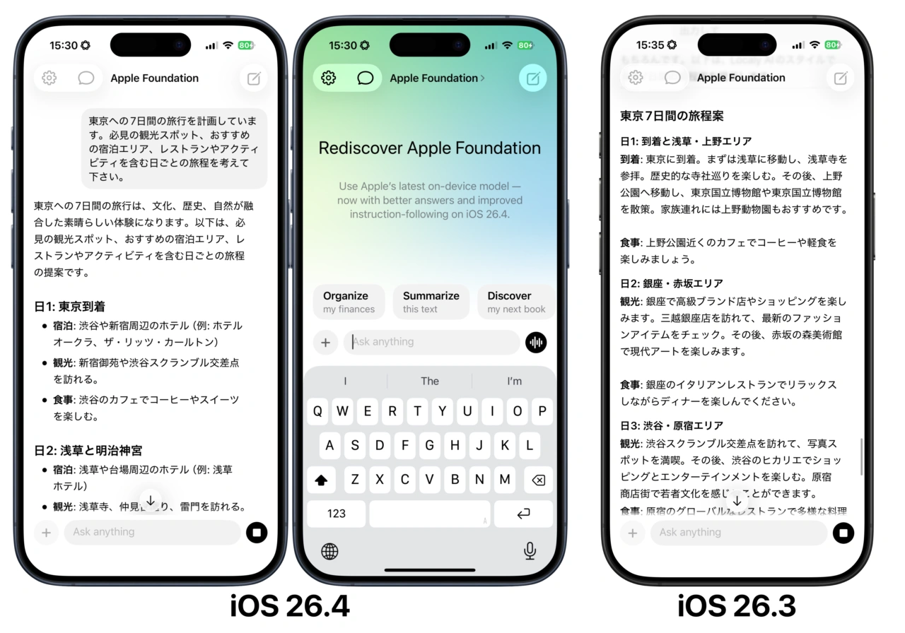 Foundation Modelsフレームワーク