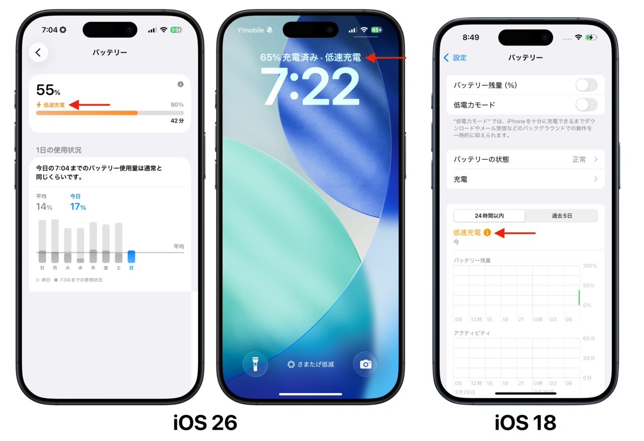 iOS 18とiOS 26の低速充電表示