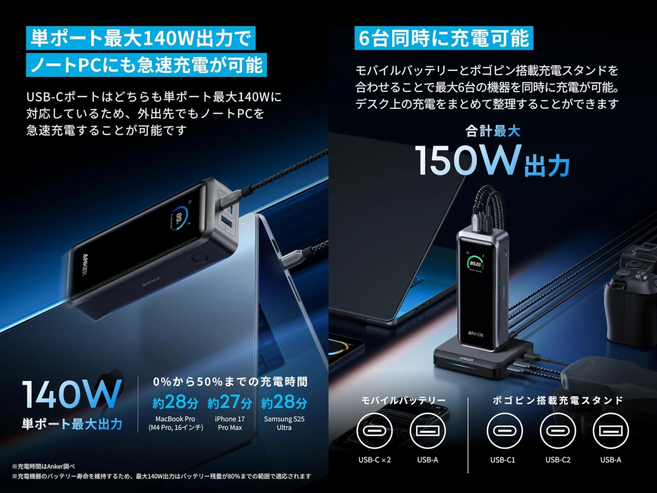 Anker Prime Power Bank (26250mAh, 300W)