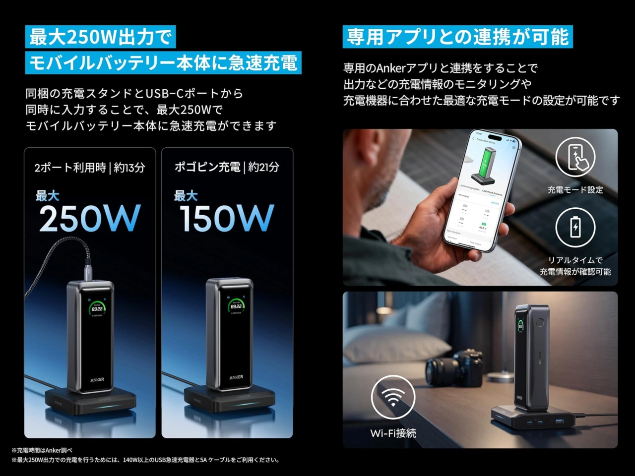 Anker Prime Charging Base (150W, 3 Ports)