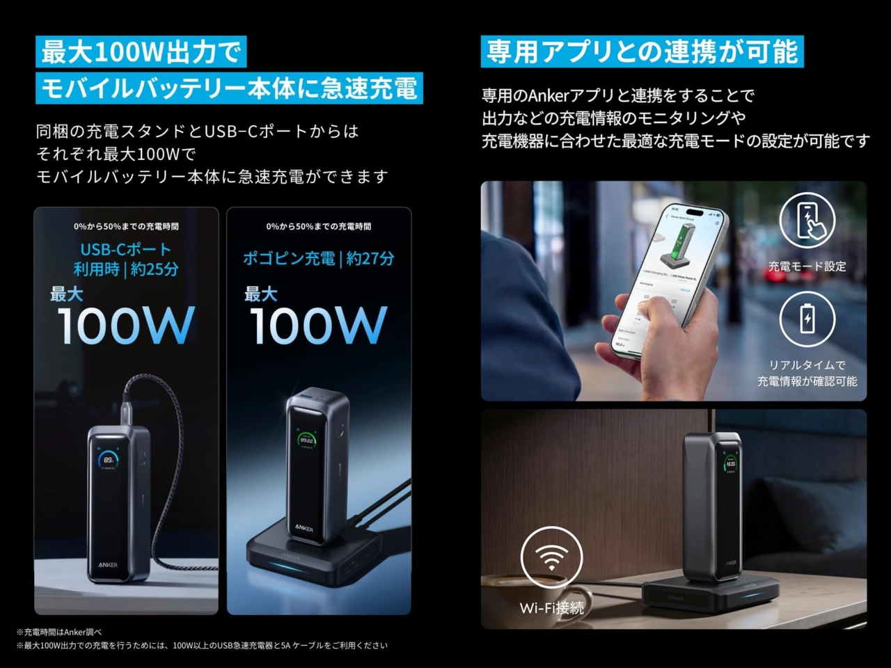 Anker Prime Power Bank (20100mAh, 220W)