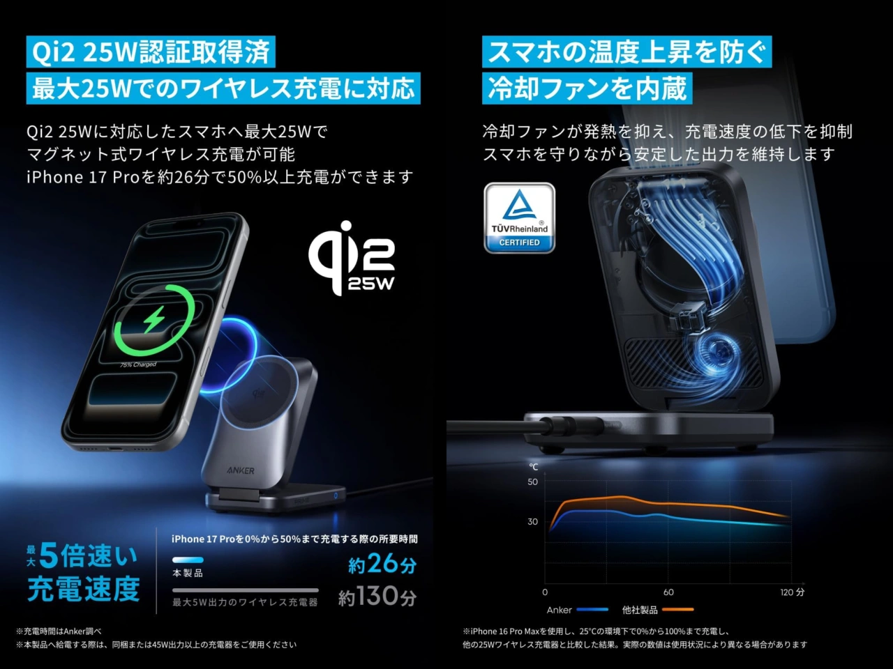 Anker Prime Wireless Charging Station (3-in-1, MagGo, AirCool, Foldable)