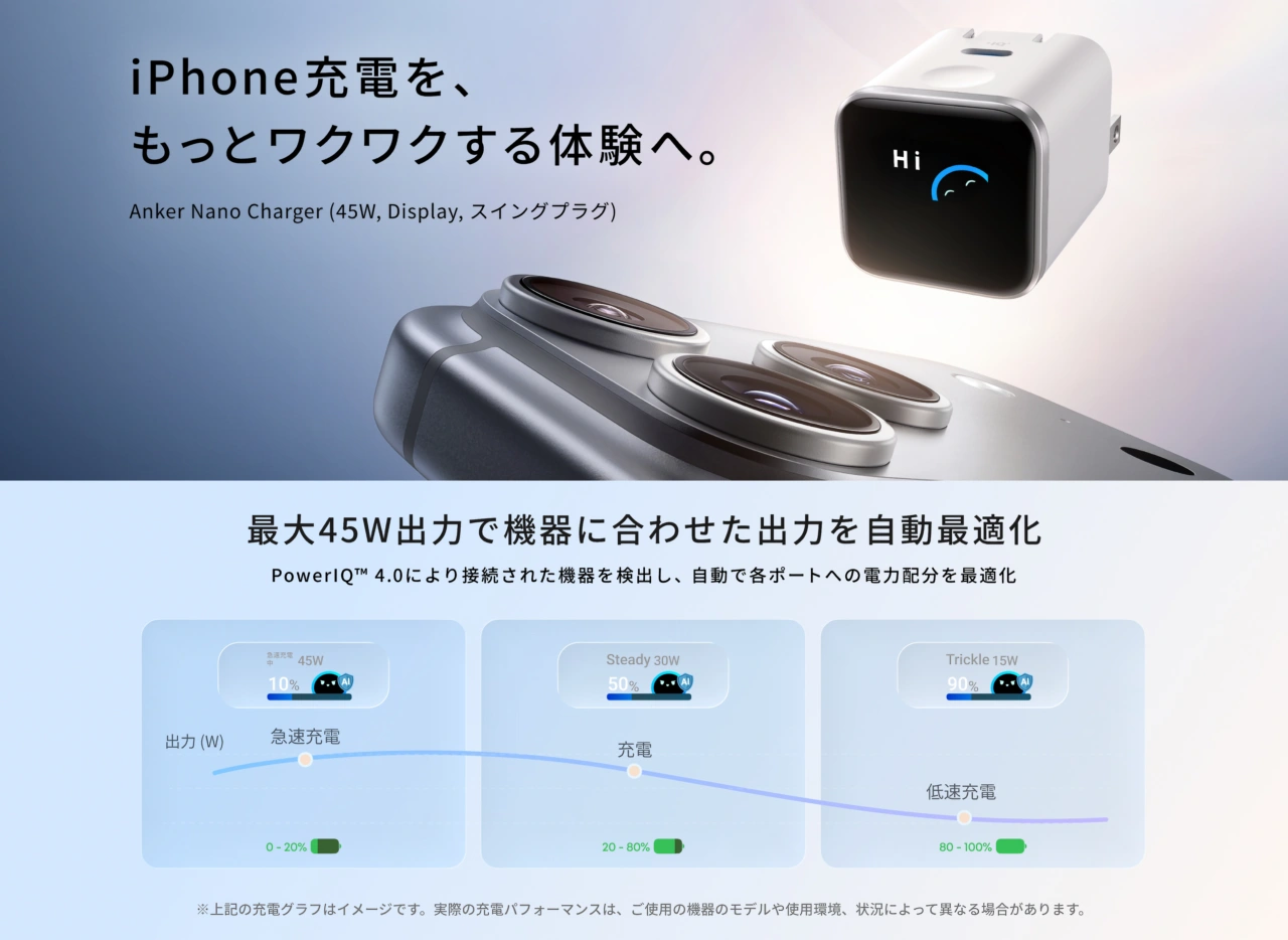 Anker Nano Charger (45W, Display, スイングプラグ)