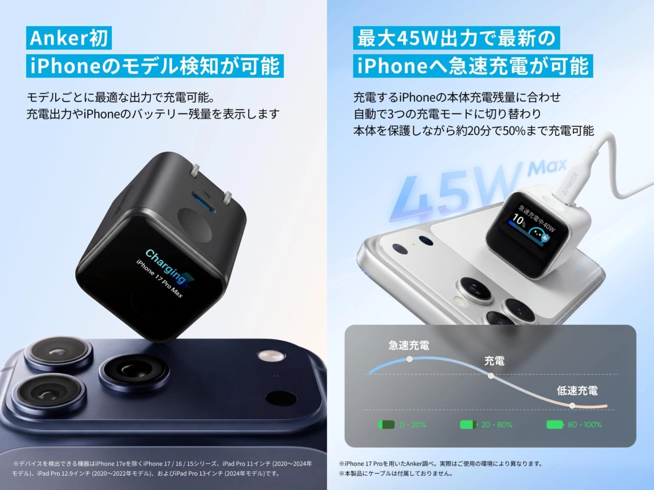 Anker Nano Charger (45W, Display, スイングプラグ)