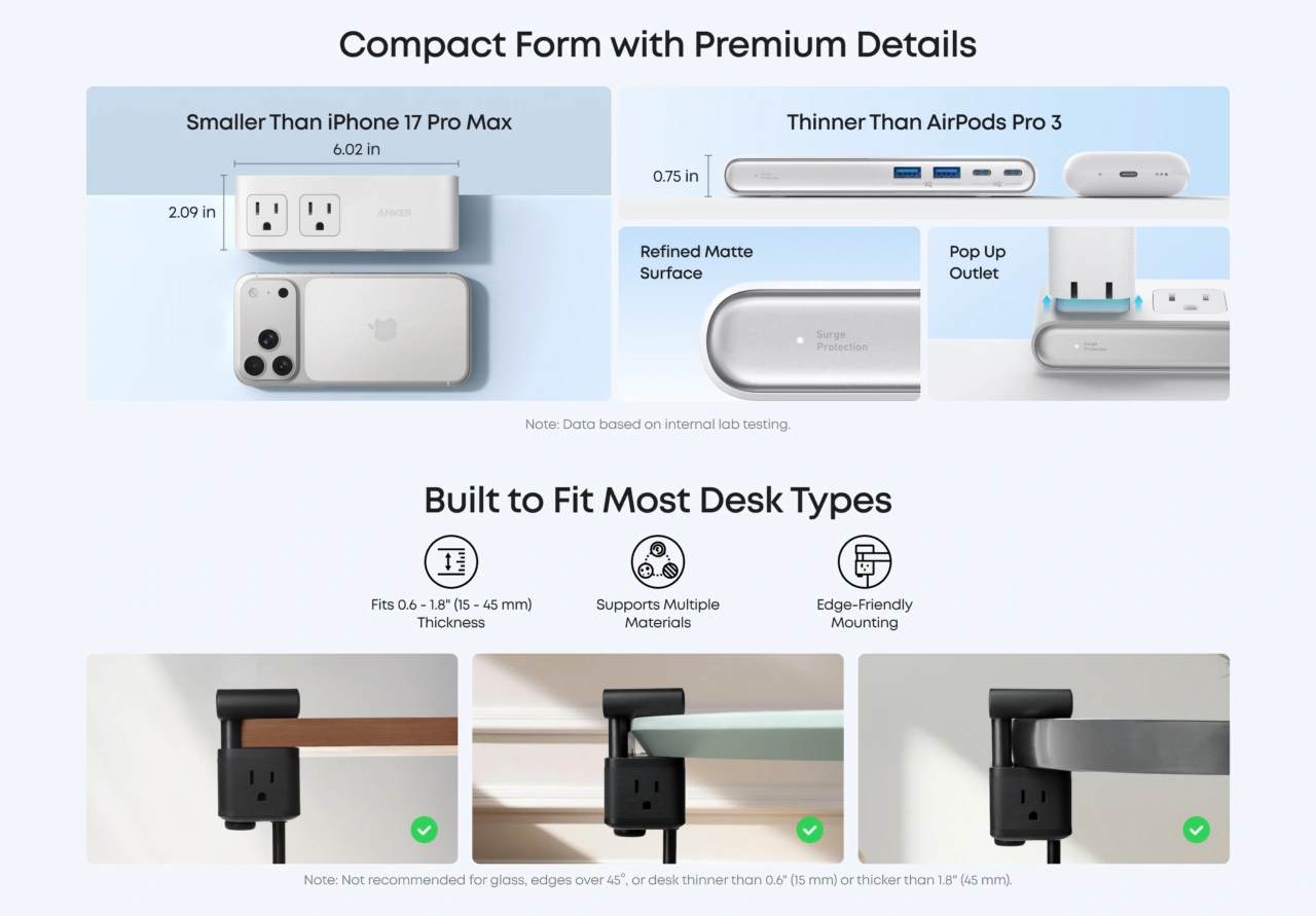 Anker Nano Power Strip (10-in-1, 70W, Clamp)